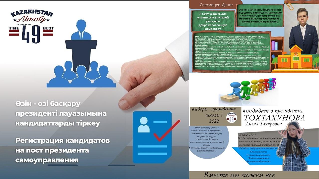 Регистрация Кандидатов в президенты школьного парламента