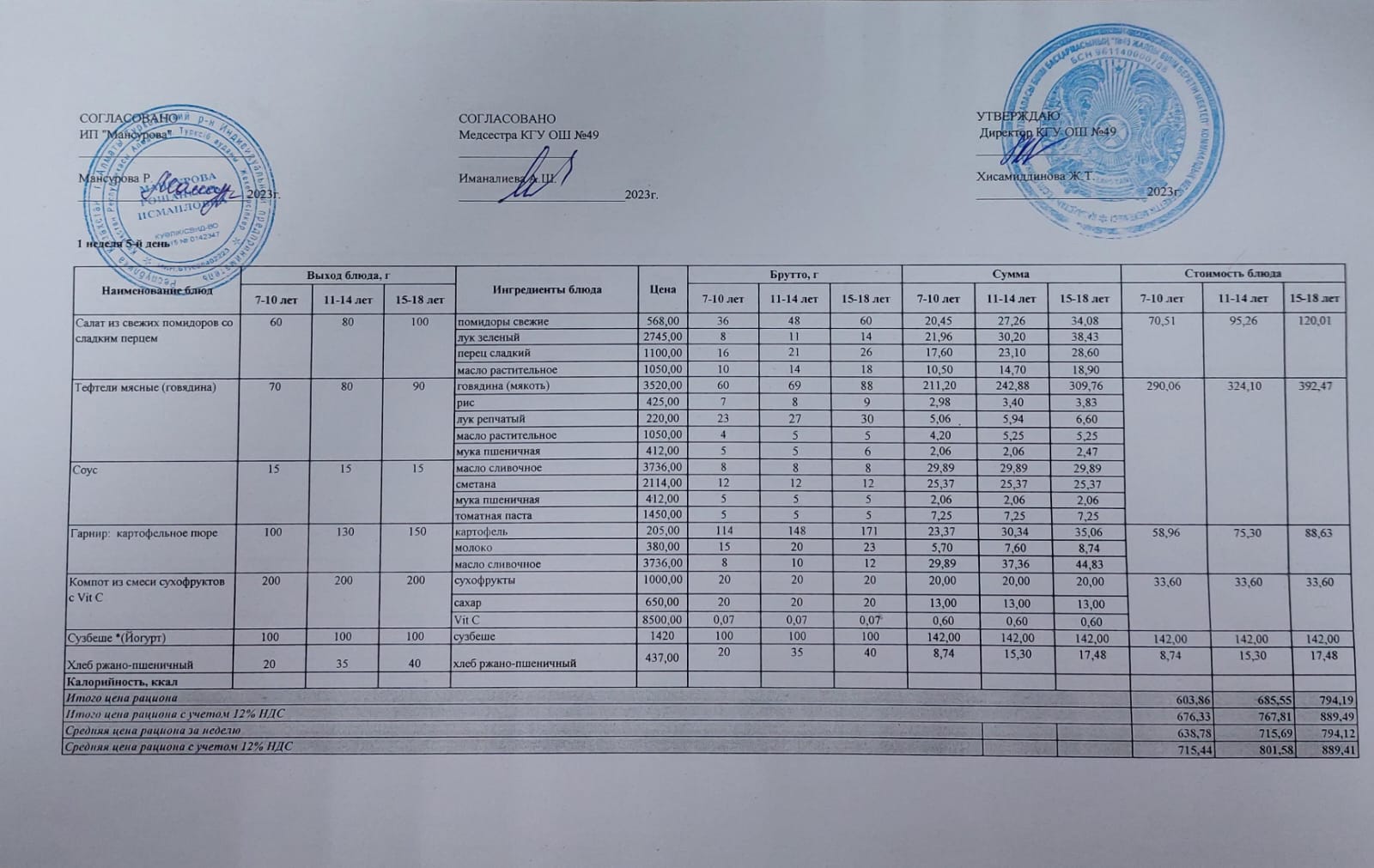 Меню по питанию/Меню 06.10.2023