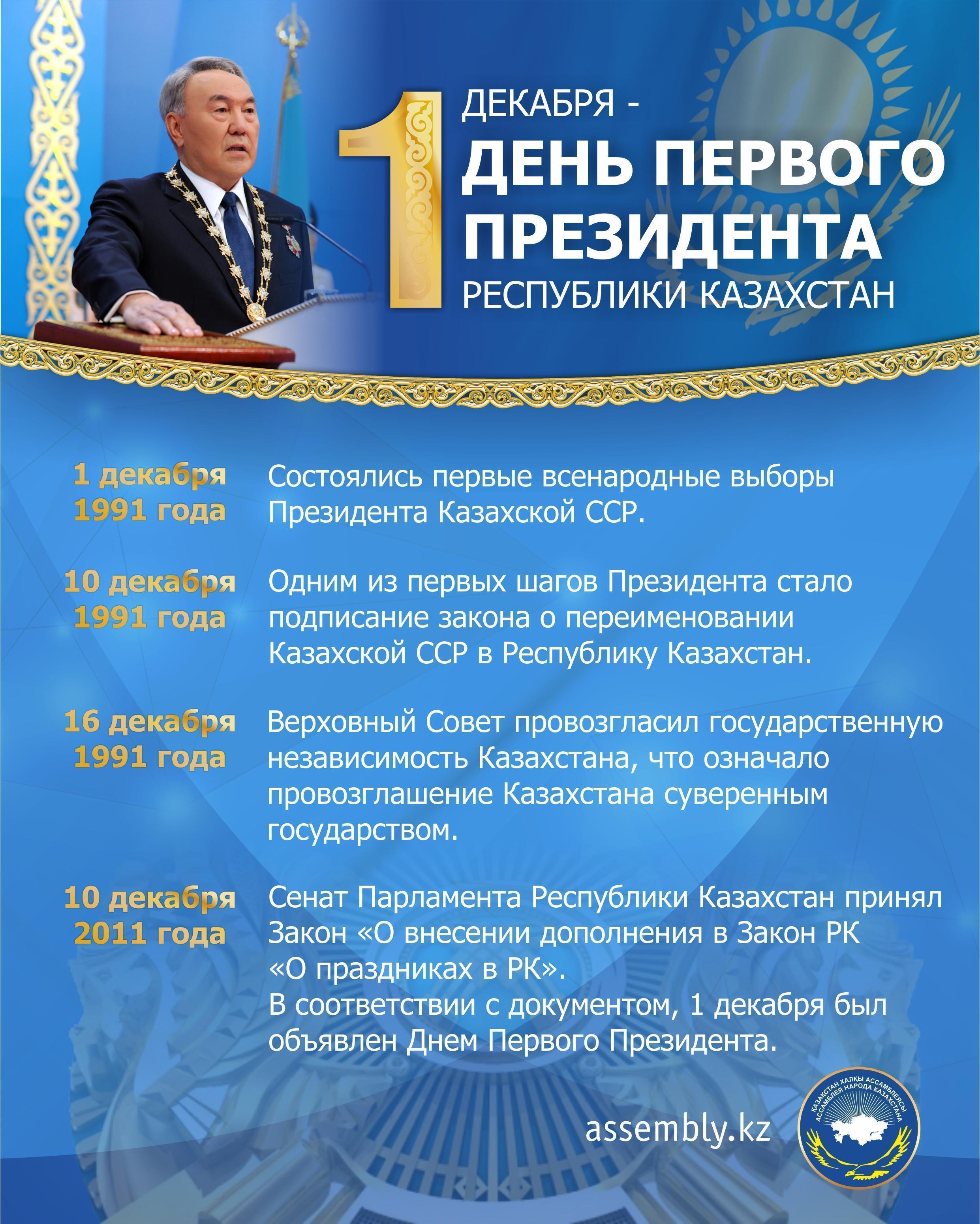 из истории праздника