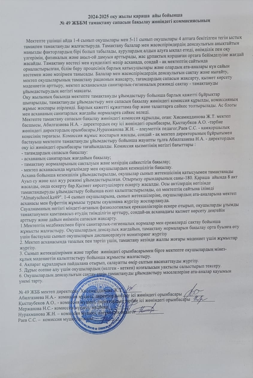 Бақылау комиссиясының 2024-2025 ж. қараша айына есебі/Отчет о питании ноябрь  2024-2025 учебный год