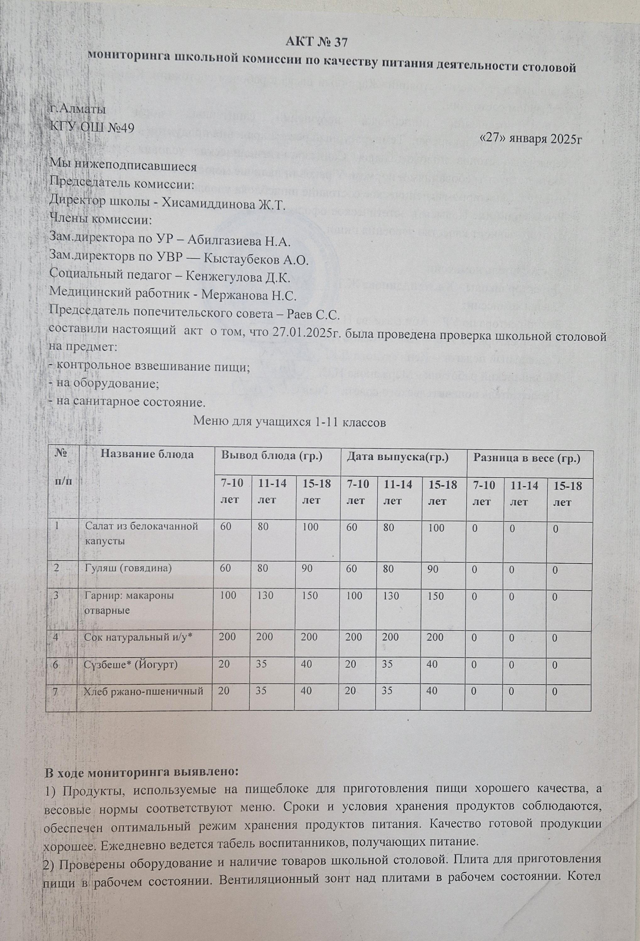 Тамақ өнімдерінің сапасын бақылау жөніндегі комиссияның № 37 акті