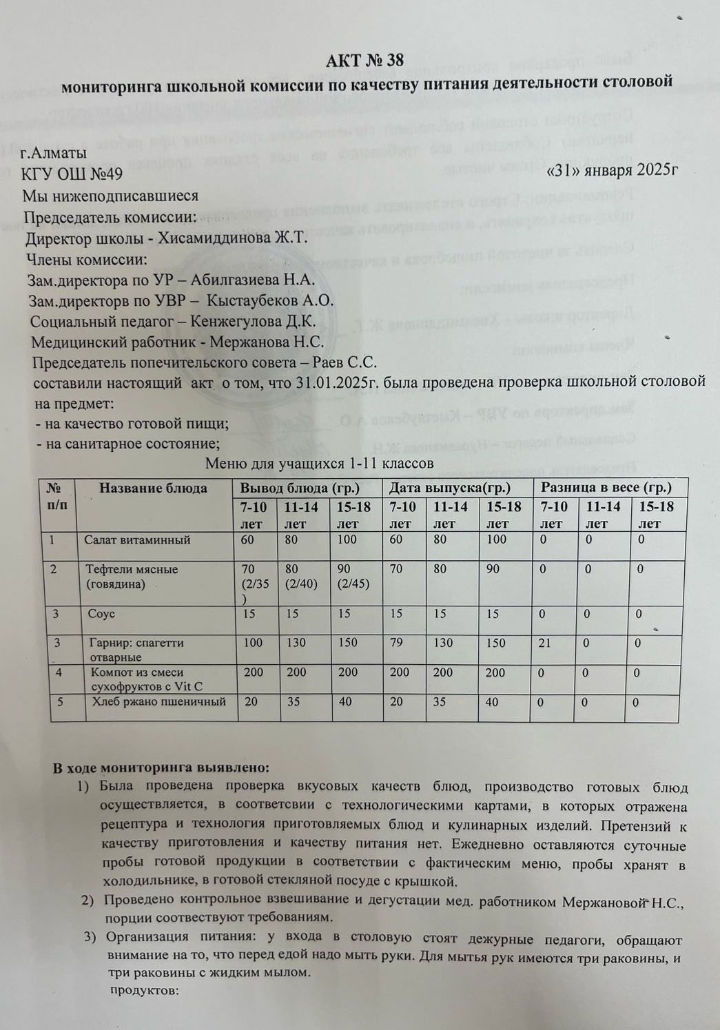 Тамақ өнімдерінің сапасын бақылау жөніндегі комиссияның № 38 акті