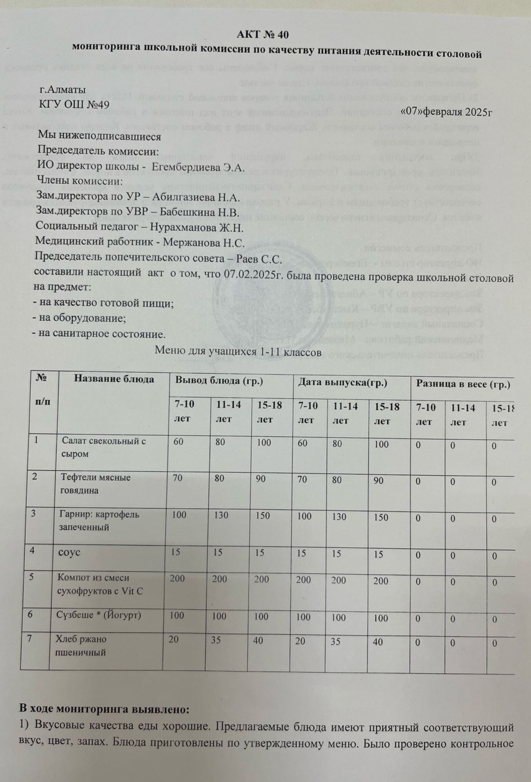 Тамақ өнімдерінің сапасын бақылау жөніндегі комиссияның № 40 акті