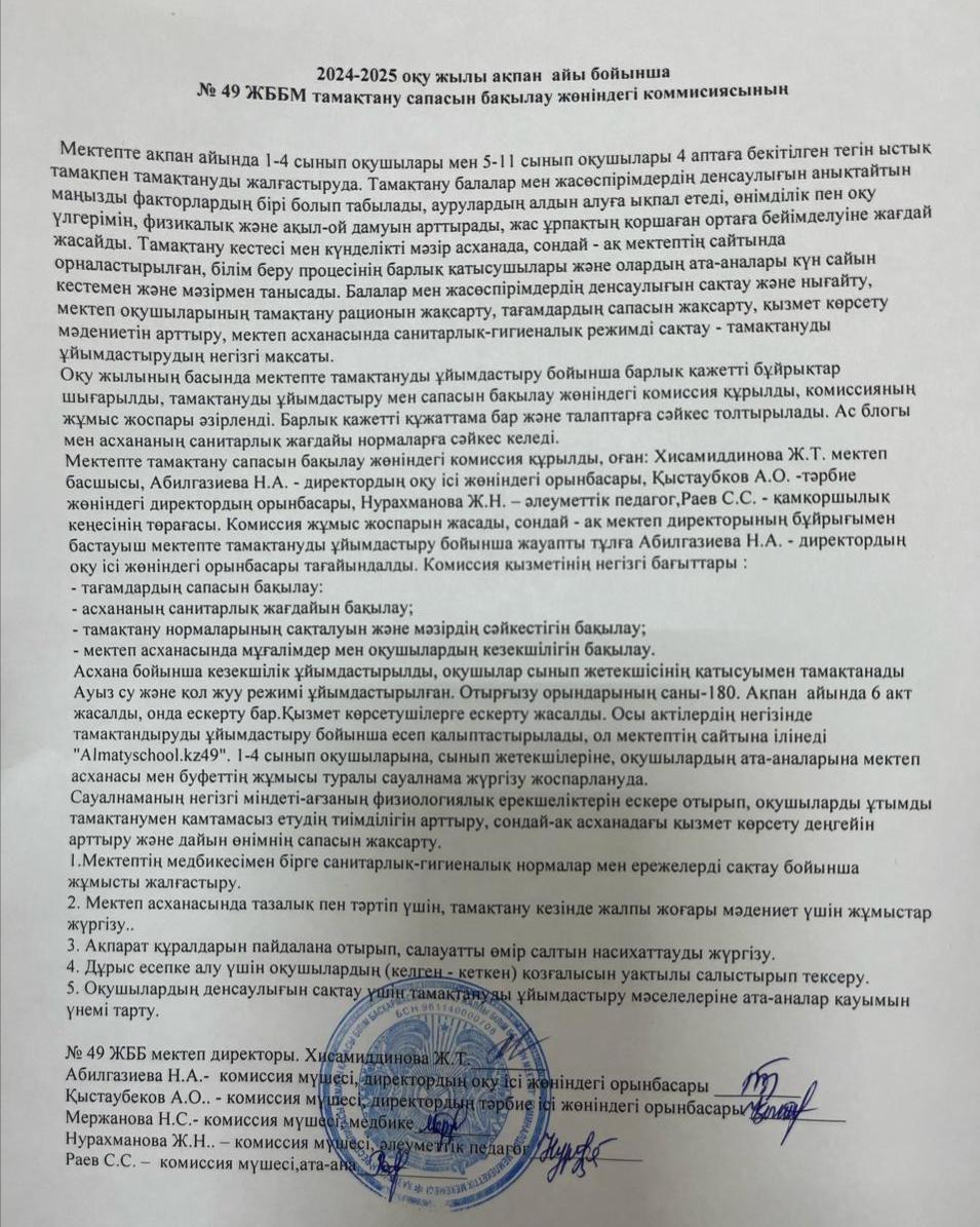 Бақылау комиссиясының 2024-2025 ж. ақпан айына есебі/Отчет о питании