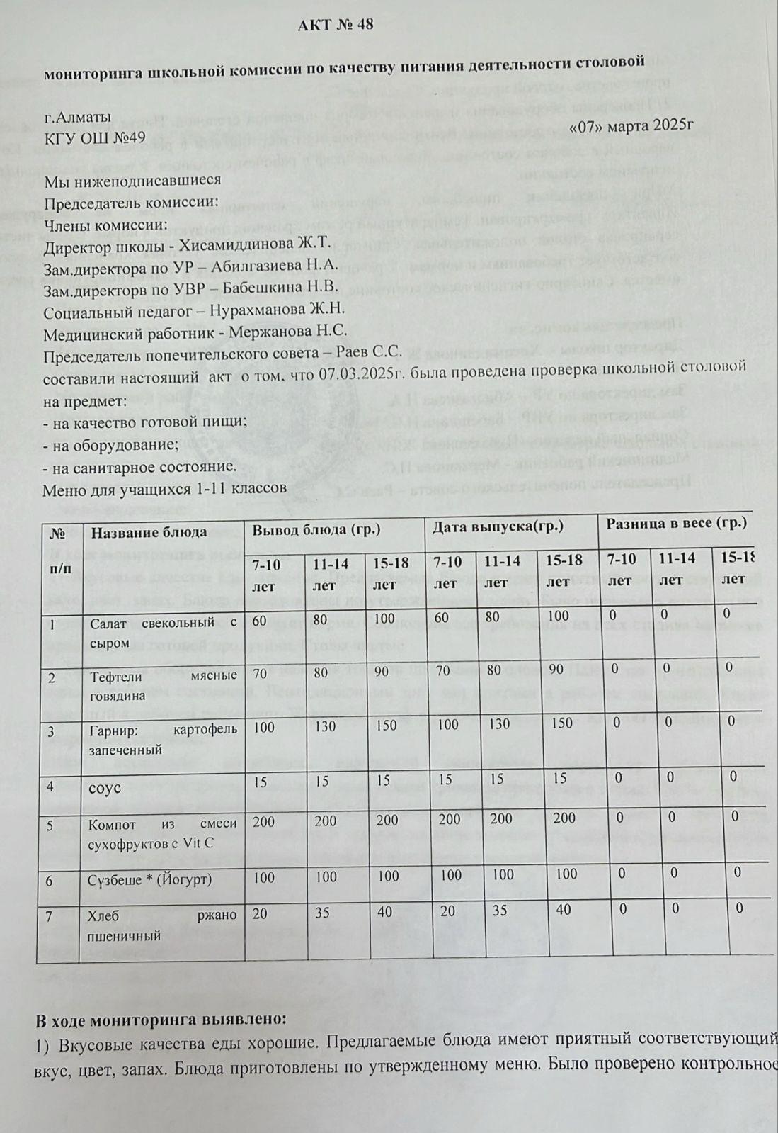 Тамақ өнімдерінің сапасын бақылау жөніндегі комиссияның № 48 акті