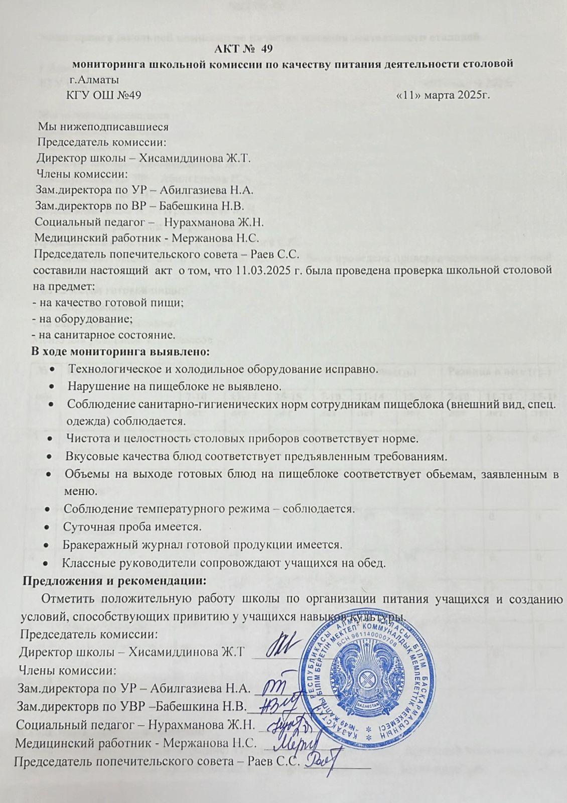 Тамақ өнімдерінің сапасын бақылау жөніндегі комиссияның № 49 акті