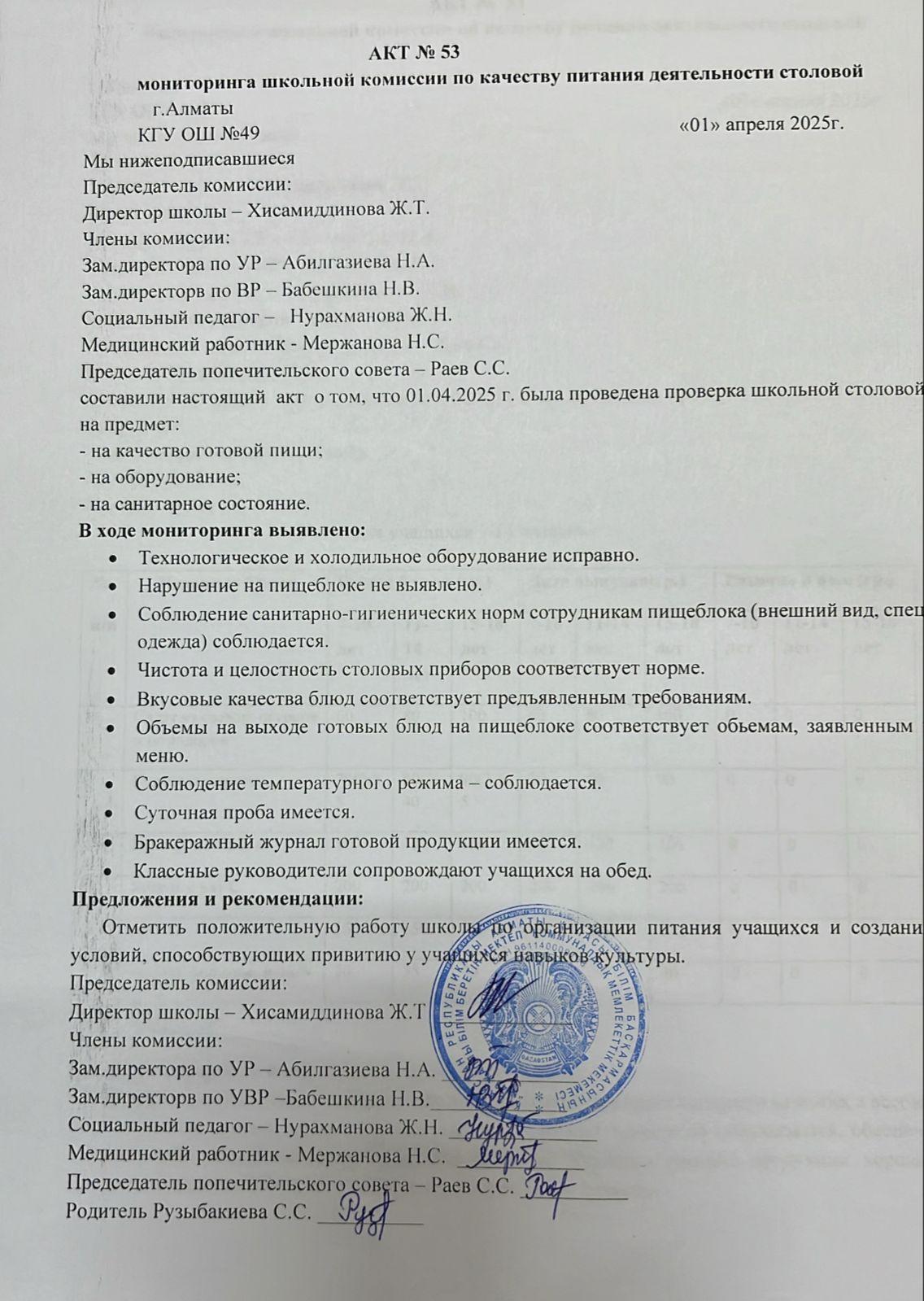 Тамақ өнімдерінің сапасын бақылау жөніндегі комиссияның № 53 акті