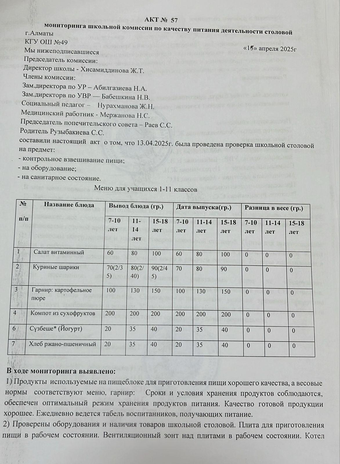Тамақ өнімдерінің сапасын бақылау жөніндегі комиссияның № 57 акті