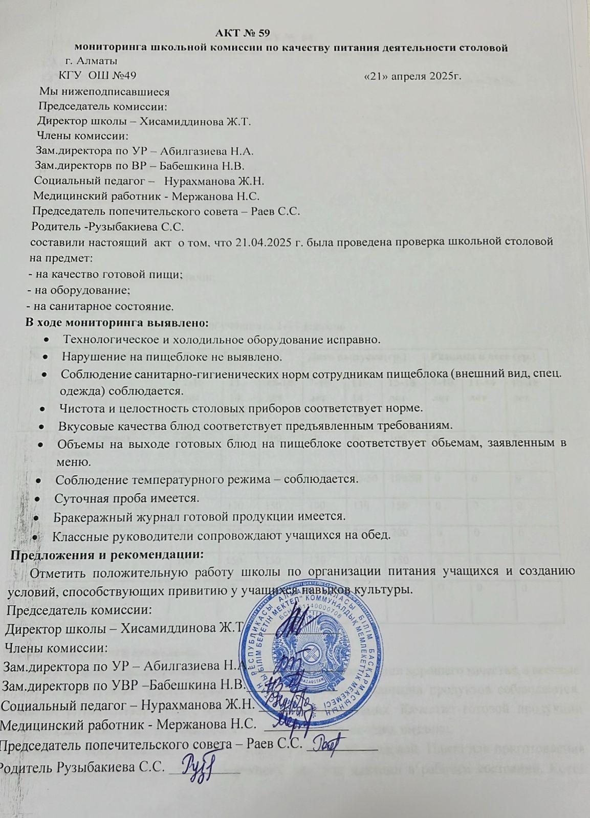 Тамақ өнімдерінің сапасын бақылау жөніндегі комиссияның № 59 акті