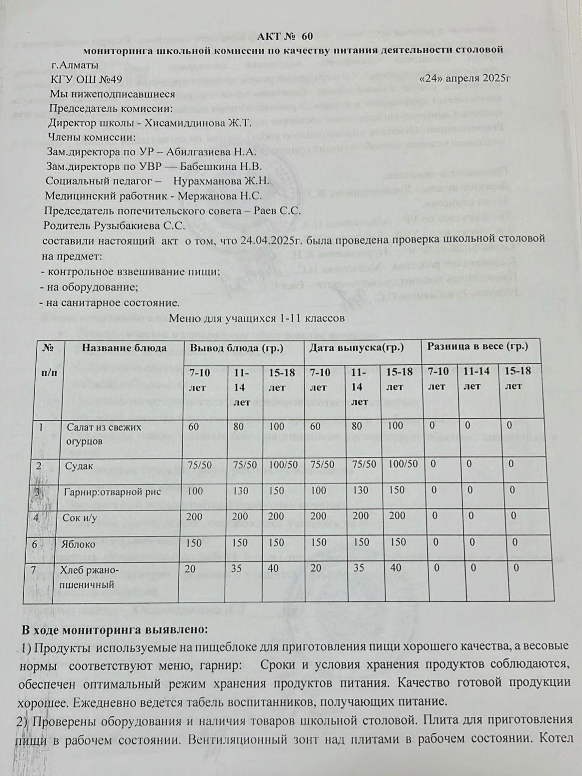 Тамақ өнімдерінің сапасын бақылау жөніндегі комиссияның № 60 акті