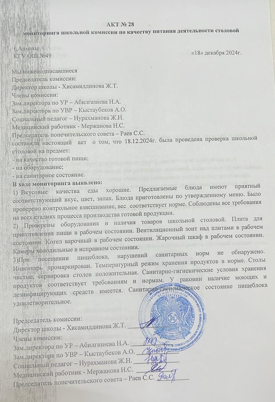 Тамақ өнімдерінің сапасын бақылау жөніндегі комиссияның № 28 акті