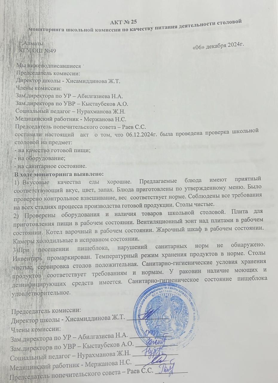 Тамақ өнімдерінің сапасын бақылау жөніндегі комиссияның № 25 акті