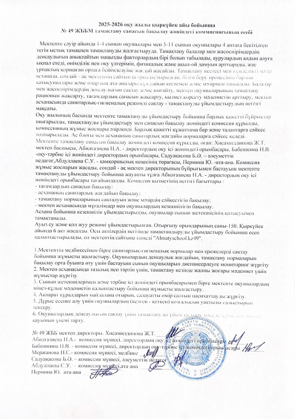 Бақылау комиссиясының 2025-2026 ж. қыркүйек айына есебі/Отчет о питании