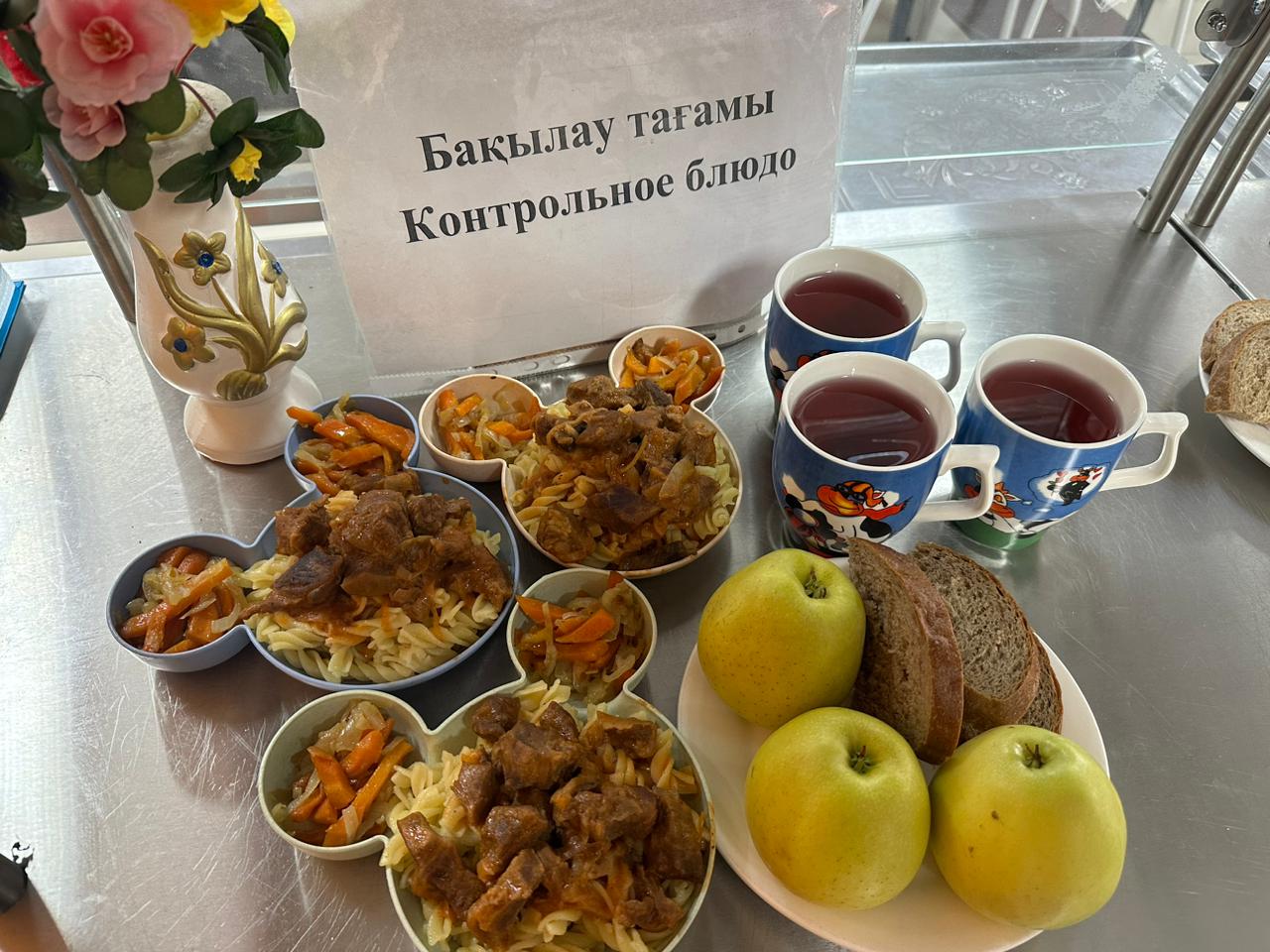 Ас мәзірі / Меню 08.12.2025 г.
