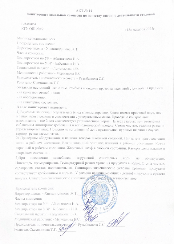 Тамақ өнімдерінің сапасын бақылау жөніндегі комиссияның №14 акті/ Акт