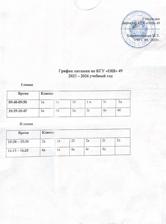 Тамақтану кестесі/График питания