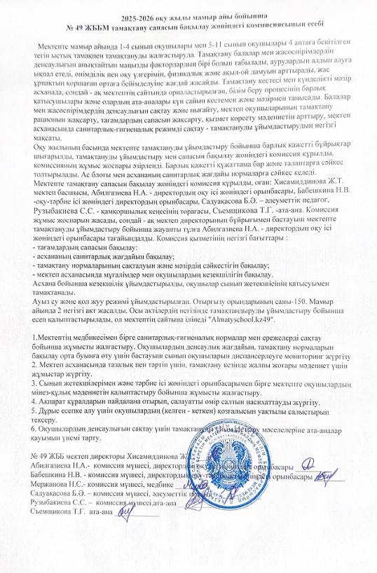 Бақылау комиссиясының 2025-2026 ж. мамыр айына есебі